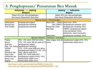 5. Penghapusan/ Penurunan Bea Masuk http://www.custom.go.jp/english/tariff/2008_4/index.htm http://www.tarif.depkeu.go.id/Degree/2008PMK95PMK011.pdf 