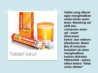 Tablet larut

Tablet yang dibuat
agar menghasilkan
reaksi kimia asam
basa. Mandung zat
aktif dan
campuran asam
spt : asam
sitrat,asam
tartrat, dan natrium
bikarbonat. Maka
jika di masukan
kedalam air,akan
menghasilkan
karbon dioksida.
PERHATIAN : dalam
etiket tertera “tidak
untuk ditelan”

 