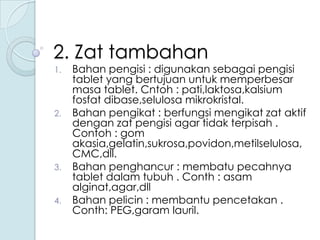 2. Zat tambahan
1.

2.

3.

4.

Bahan pengisi : digunakan sebagai pengisi
tablet yang bertujuan untuk memperbesar
masa tablet. Cntoh : pati,laktosa,kalsium
fosfat dibase,selulosa mikrokristal.
Bahan pengikat : berfungsi mengikat zat aktif
dengan zat pengisi agar tidak terpisah .
Contoh : gom
akasia,gelatin,sukrosa,povidon,metilselulosa,
CMC,dll.
Bahan penghancur : membatu pecahnya
tablet dalam tubuh . Conth : asam
alginat,agar,dll
Bahan pelicin : membantu pencetakan .
Conth: PEG,garam lauril.

 