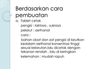 Berdasarkan cara
pembuatan
a. Tablet cetak
pengisi : laktosa , sukrosa
pelarut : aethanol
cara :
bahan obat dan zat pengisi di larutkan
kedalam aethanol konsentrasi tinggi
sesuai kelarutan,lalu dicetak dengan
tekanan rendah , lalu di keringkan
kelemahan : mudah rapuh

 