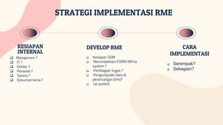 Presentasi Implementasi RME RSUD Margono Soekarjo.pdf