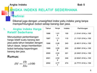 Presentasi indek | PPT