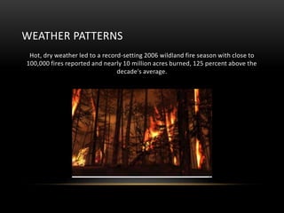 WEATHER PATTERNS
Hot, dry weather led to a record-setting 2006 wildland fire season with close to
100,000 fires reported and nearly 10 million acres burned, 125 percent above the
decade's average.

 