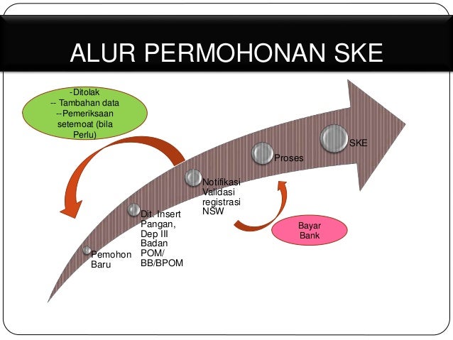 Presentasi insert pangan (1)