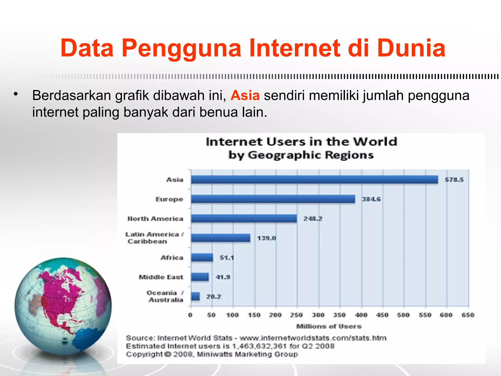 Presentasi internet | PPT