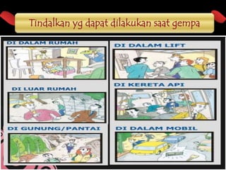 Tindalkan yg dapat dilakukan saat gempa

 