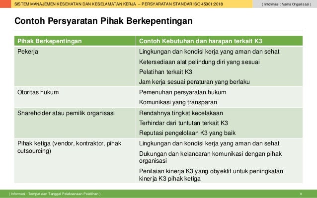 Isu Internal Adalah Masnurul