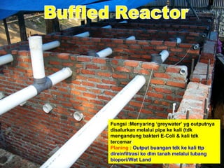 Buffled Reactor Fungsi :Menyaring  ‘greywater’ yg outputnya  disalurkan melalui  p ipa ke kali (tdk mengandung bakteri E-Coli & kali tdk tercemar ) Planing :   Output buangan tdk ke kali ttp  direinfiltrasi ke dlm tanah melalui  lubang biopori/Wet Land 