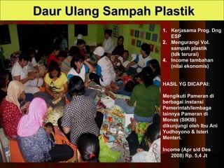Daur Ulang Sampah Plastik Kerjasama Prog. Dng ESP Mengurangi Vol. sampah plastik  (tdk terurai) Income tambahan (nilai ekonomis) HASIL YG DICAPAI: Mengikuti Pameran di berbagai instansi Pemerintah/lembaga lainnya Pameran di Monas (SIKIB) dikunjungi oleh Ibu Ani Yudhoyono & Isteri Menteri.  Income (Apr s/d Des  2008) Rp. 5,4 Jt  