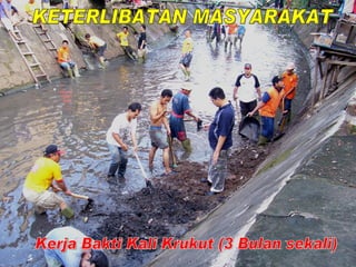 KETERLIBATAN MASYARAKAT Kerja Bakti Kali Krukut (3 Bulan sekali) 