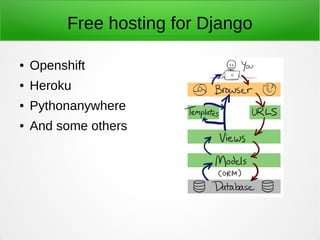 Free hosting for Django
● Openshift
● Heroku
● Pythonanywhere
● And some others
 
