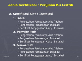 1/10/2023 Created by ganjar budiarto 120
A. Sertifikasi Alat / Instalasi
1. Listrik
- Pengesahan Pembuatan Alat / Bahan
- Pengesahan Pemasangan Instalasi
- Sertifikat Penggunaan Alat / Instalasi
2. Penyalur Petir
- Pengesahan Pembuatan Alat / Bahan
- Pengesahan Pemasangan Instalasi
- Sertifikat Penggunaan Alat / Instalasi
3. Pesawat Lift
- Pengesahan Pembuatan Alat / Bahan
- Pengesahan Pemasangan Instalasi
- Sertifikat Penggunaan Alat / Instalasi
Jenis Sertifikasi / Perijinan K3 Listrik
 