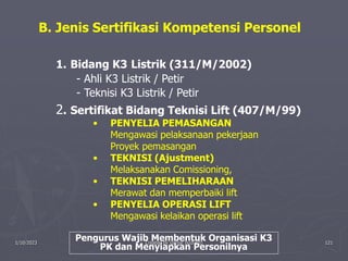 1/10/2023 Created by ganjar budiarto 121
B. Jenis Sertifikasi Kompetensi Personel
1. Bidang K3 Listrik (311/M/2002)
- Ahli K3 Listrik / Petir
- Teknisi K3 Listrik / Petir
2. Sertifikat Bidang Teknisi Lift (407/M/99)
• PENYELIA PEMASANGAN
Mengawasi pelaksanaan pekerjaan
Proyek pemasangan
• TEKNISI (Ajustment)
Melaksanakan Comissioning,
• TEKNISI PEMELIHARAAN
Merawat dan memperbaiki lift
• PENYELIA OPERASI LIFT
Mengawasi kelaikan operasi lift
Pengurus Wajib Membentuk Organisasi K3
PK dan Menyiapkan Personilnya
 