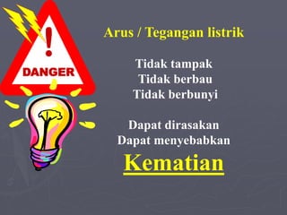 Arus / Tegangan listrik
Tidak tampak
Tidak berbau
Tidak berbunyi
Dapat dirasakan
Dapat menyebabkan
Kematian
DANGER
 
