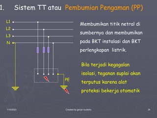 1/10/2023 Created by ganjar budiarto 34
L1
L2
L3
N
PE
Bila terjadi kegagalan
isolasi, teganan suplai akan
terputus karena alat
proteksi bekerja otomatik
1. Sistem TT atau Pembumian Pengaman (PP)
Membumikan titik netral di
sumbernya dan membumikan
pada BKT instalasi dan BKT
perlengkapan listrik.
 