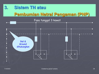 1/10/2023 Created by ganjar budiarto 38
3. Sistem TN atau
Pembumian Netral Pengaman (PNP)
Nol &
Ground
dihubungkan
Fasa tunggal 3 kawat
 