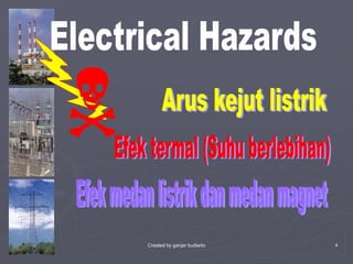 1/10/2023 Created by ganjar budiarto 4
N
 