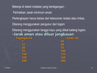1/10/2023 Created by ganjar budiarto 54
Bekerja di dekat instalasi yang bertegangan :
Perhatikan Jarak minimum aman
Perlengkapan harus bebas dari kebocoran isolasi atau imbas.
Dilarang menggunakan pengukur dari logam
Dilarang menggunakan tangga kayu yang diikat batang logam.
•Jarak aman atau diluar jangkauan
Tegangan kV Jarak cm
1 50
12 60
20 75
70 100
150 125
220 160
500 300
 