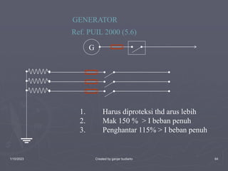 1/10/2023 Created by ganjar budiarto 64
GENERATOR
Ref. PUIL 2000 (5.6)
1. Harus diproteksi thd arus lebih
2. Mak 150 % > I beban penuh
3. Penghantar 115% > I beban penuh
G
 