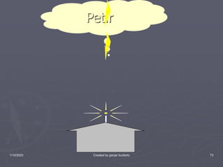 1/10/2023 Created by ganjar budiarto 73
Petir
 