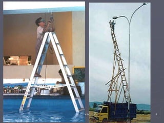 1/10/2023 Created by ganjar budiarto 8
 