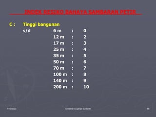 1/10/2023 Created by ganjar budiarto 86
INDEK RESIKO BAHAYA SAMBARAN PETIR
C : Tinggi bangunan
s/d 6 m : 0
12 m : 2
17 m : 3
25 m : 4
35 m : 5
50 m : 6
70 m : 7
100 m : 8
140 m : 9
200 m : 10
 