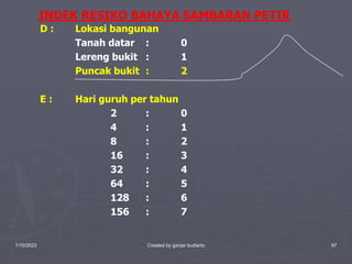 1/10/2023 Created by ganjar budiarto 87
D : Lokasi bangunan
Tanah datar : 0
Lereng bukit : 1
Puncak bukit : 2
E : Hari guruh per tahun
2 : 0
4 : 1
8 : 2
16 : 3
32 : 4
64 : 5
128 : 6
156 : 7
INDEK RESIKO BAHAYA SAMBARAN PETIR
 