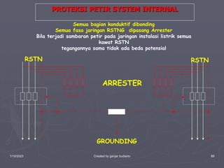1/10/2023 Created by ganjar budiarto 89
PROTEKSI PETIR SYSTEM INTERNAL
GROUNDING
ARRESTER
RSTN RSTN
Semua bagian konduktif dibonding
Semua fasa jaringan RSTNG dipasang Arrester
Bila terjadi sambaran petir pada jaringan instalasi listrik semua
kawat RSTN
tegangannya sama tidak ada beda potensial
 