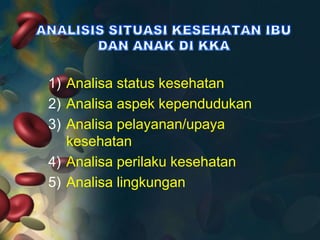 1) Analisa status kesehatan
2) Analisa aspek kependudukan
3) Analisa pelayanan/upaya
kesehatan
4) Analisa perilaku kesehatan
5) Analisa lingkungan

 