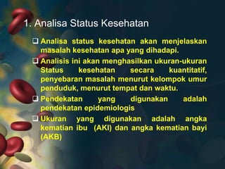 1. Analisa Status Kesehatan
 Analisa status kesehatan akan menjelaskan
masalah kesehatan apa yang dihadapi.
 Analisis ini akan menghasilkan ukuran-ukuran
Status
kesehatan
secara
kuantitatif,
penyebaran masalah menurut kelompok umur
penduduk, menurut tempat dan waktu.
 Pendekatan
yang
digunakan
adalah
pendekatan epidemiologis
 Ukuran yang digunakan adalah angka
kematian ibu (AKI) dan angka kematian bayi
(AKB)

 