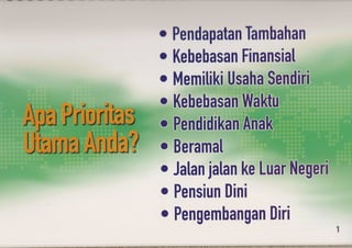 Presentasi kantor di rumah