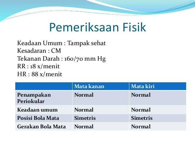 Presentasi kasus z Presentasi kasus z
