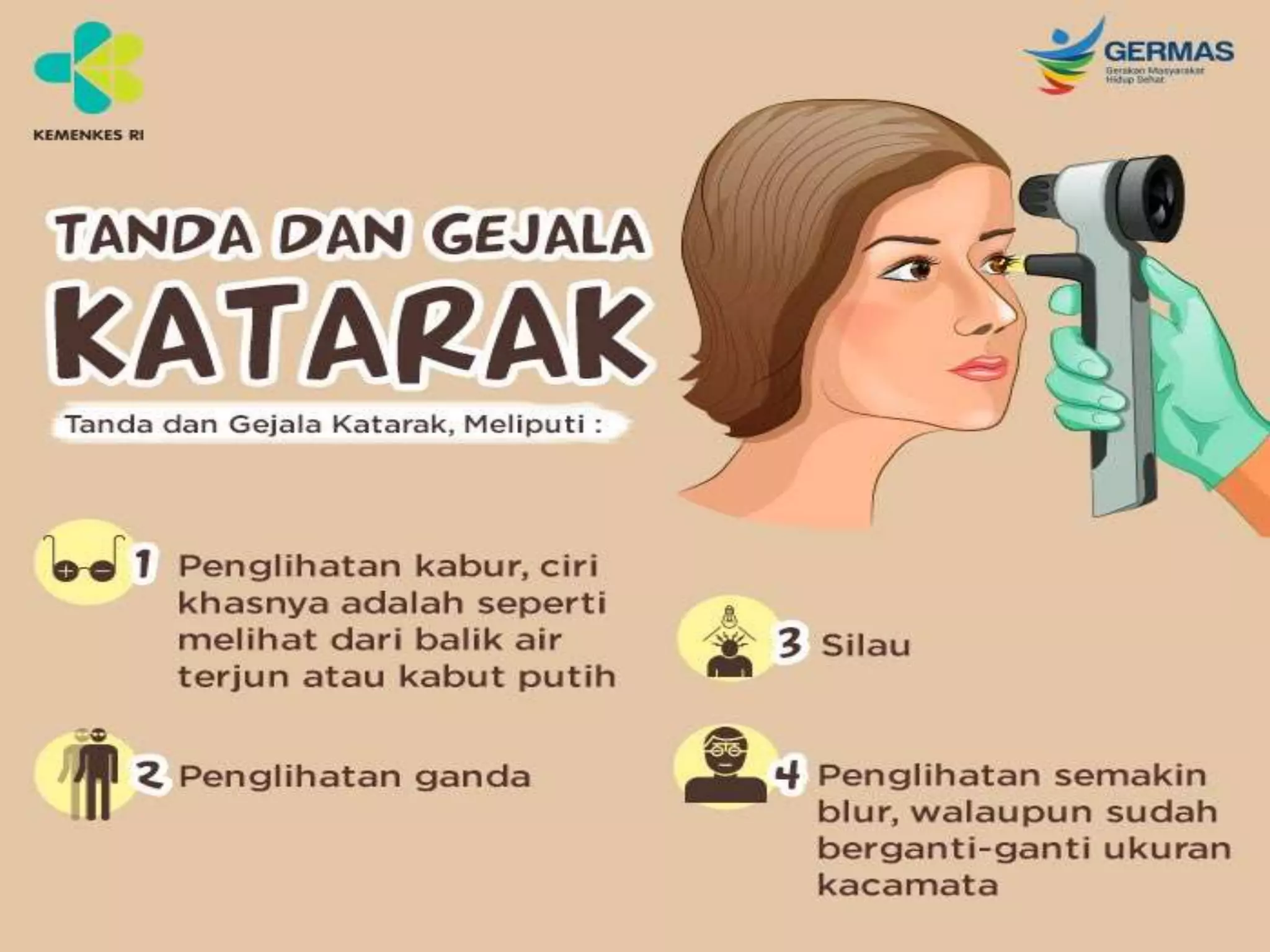 Gejala umum gangguan katarak meliputi:
Penurunan visus/Penglihatan
Silau
Berpasir
Berair
Bayangan ganda
Noda, berkabut pada lapangan pandang.
Ukuran kaca mata sering berubah.
