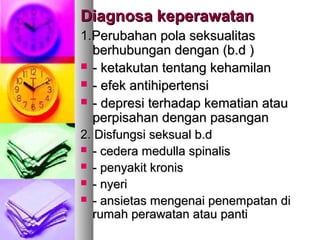 11.Perubahan pola seksualitas.Perubahan pola seksualitas
berhubungan dengan (b.d )berhubungan dengan (b.d )
 - ketakutan tentang kehamilan- ketakutan tentang kehamilan
 - efek antihipertensi- efek antihipertensi
 - depresi terhadap kematian atau- depresi terhadap kematian atau
perpisahan dengan pasanganperpisahan dengan pasangan
2. Disfungsi seksual b.d2. Disfungsi seksual b.d
 - cedera medulla spinalis- cedera medulla spinalis
 - penyakit kronis- penyakit kronis
 - nyeri- nyeri
 - ansietas mengenai penempatan di- ansietas mengenai penempatan di
rumah perawatan atau pantirumah perawatan atau panti
Diagnosa keperawatanDiagnosa keperawatan
 