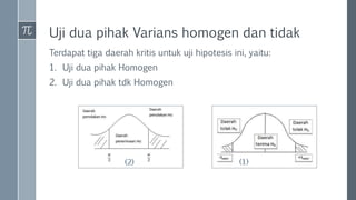Uji dua pihak Varians homogen dan tidak
Terdapat tiga daerah kritis untuk uji hipotesis ini, yaitu:
1. Uji dua pihak Homogen
2. Uji dua pihak tdk Homogen
 