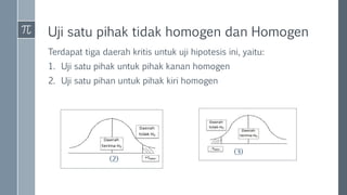 Uji satu pihak tidak homogen dan Homogen
Terdapat tiga daerah kritis untuk uji hipotesis ini, yaitu:
1. Uji satu pihak untuk pihak kanan homogen
2. Uji satu pihan untuk pihak kiri homogen
 