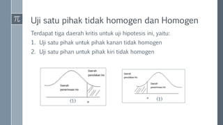 Uji satu pihak tidak homogen dan Homogen
Terdapat tiga daerah kritis untuk uji hipotesis ini, yaitu:
1. Uji satu pihak untuk pihak kanan tidak homogen
2. Uji satu pihan untuk pihak kiri tidak homogen
 