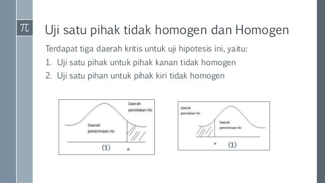 Uji Hipotesis Rata Rata