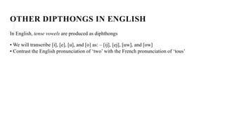 OTHER DIPTHONGS IN ENGLISH
In English, tense vowels are produced as diphthongs
• We will transcribe [i], [e], [u], and [o] as: – [ij], [ej], [uw], and [ow]
• Contrast the English pronunciation of ‘two’ with the French pronunciation of ‘tous’
 