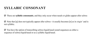 SYLLABIC CONSONANT
Ø These are syllabic consonants, and they only occur when nasals or glides appear after schwa
Ø Note that [ŋ] does not typically appear after schwa—it usually becomes [n] as in singin’ and is
not syllabic.
Ø You have the option of transcribing schwa-liquid/nasal sound sequences as either a
sequence of schwa-liquid/nasal or as a syllabic liquid/nasal.
 
