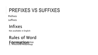 PREFIXES VS SUFFIXES
Prefixes
suffixes
Infixes
Not availlable in English
Rules of Word
Formation
1. Derivational Morphology
2. Inflectional Morphology
 