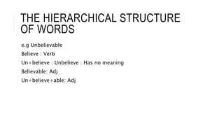 THE HIERARCHICAL STRUCTURE
OF WORDS
e.g Unbelievable
Believe : Verb
Un+believe : Unbelieve : Has no meaning
Believable: Adj
Un+believe+able: Adj
 