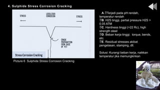 4. Sulphide Stress Corrosion Cracking
A. Terjadi pada pH rendah,

temperatur rendah
B. H2S tinggi, partial pressure H2S >
0.05 ATM
C. Hardness tinggi (>22 Rc), high
strength steel
D. Beban kerja tinggi; torque, bends,
etc.
E. Residual stresses akibat
pengelasan, stamping, dll.
Picture 6 Sulphide Stress Corrosion Cracking
Solusi: Kurangi beban kerja, naikkan
temperatur jika memungkinkan
 