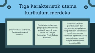 Tiga karakteristik utama
kurikulum merdeka
Penyederhanaan konten,
fokus pada materi
esensial.
Pembelajaran berbasis
projek yang kolaboratif,
aplikatif, yang di muat
dalam P5 (Projek
Penguatan Profil Pelajar
Pancasila)
Rumusan capaian
pembelajaran dan
pengaturan jam pelajaran
yang memberi fleksibilitas
untuk merancang
kurikulum operasional dan
pembelajaran sesuai
tingkat kemampuan
peserta didik.
 