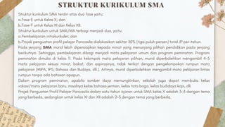 STRUKTUR KURIKULUM SMA
Struktur kurikulum SMA terdiri atas dua fase yaitu:
a.Fase E untuk Kelas X; dan
b.Fase F untuk Kelas XI dan Kelas XII.
Struktur kurikulum untuk SMA/MA terbagi menjadi dua, yaitu:
a.Pembelajaran intrakurikuler; dan
b.Projek penguatan profil pelajar Pancasila dialokasikan sekitar 30% (tiga puluh persen) total JP per-tahun.
Pada jenjang SMA murid lebih dipersiapkan kepada minat yang menunjang pilihan pendidikan pada jenjang
berikutnya. Sehingga, pembelajaran dibagi menjadi mata pelajaran umum dan program peminatan. Program
peminatan dimulai di kelas 11. Pada kelompok mata pelajaran pilihan, murid diperbolehkan mengambil 4-5
mata pelajaran sesuai minat, bakat, dan aspirasinya, tidak terikat dengan pengelompokan rumpun mata
pelajaran (MIPA, IPS, Bahasa dan Budaya, dll.). Artinya, murid diperbolehkan mengambil mata pelajaran lintas
rumpun tanpa ada batasan apapun.
Dalam program peminatan, apabila sumber daya memungkinkan, sekolah juga dapat membuka kelas
vokasi/mata pelajaran baru, misalnya kelas bahasa jerman, kelas tata boga, kelas budidaya kopi, dll.
Projek Penguatan Profil Pelajar Pancasila dalam satu tahun ajaran untuk SMA kelas X adalah 3-4 dengan tema
yang berbeda, sedangkan untuk kelas XI dan XII adalah 2-3 dengan tema yang berbeda.
 
