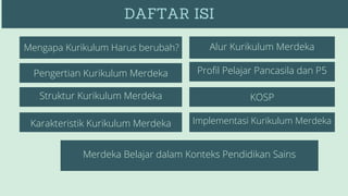 DAFTAR ISI
Mengapa Kurikulum Harus berubah?
Profil Pelajar Pancasila dan P5
Struktur Kurikulum Merdeka
Karakteristik Kurikulum Merdeka
Alur Kurikulum Merdeka
Pengertian Kurikulum Merdeka
KOSP
Implementasi Kurikulum Merdeka
Merdeka Belajar dalam Konteks Pendidikan Sains
 