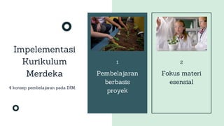1
Impelementasi
Kurikulum
Merdeka
4 konsep pembelajaran pada IKM:
Pembelajaran
berbasis
proyek
Fokus materi
esensial
2
 