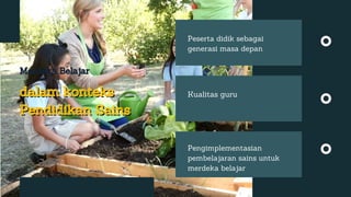 Pengimplementasian
pembelajaran sains untuk
merdeka belajar
dalam konteks
dalam konteks
Pendidikan Sains
Pendidikan Sains
Merdeka Belajar
Merdeka Belajar
Peserta didik sebagai
generasi masa depan
Kualitas guru
 