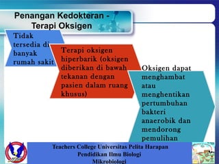 Tidak
tersedia di
banyak
rumah sakit
Terapi oksigen
hiperbarik (oksigen
diberikan di bawah
tekanan dengan
pasien dalam ruang
khusus)
Oksigen dapat
menghambat
atau
menghentikan
pertumbuhan
bakteri
anaerobik dan
mendorong
pemulihan
jaringan.
Penangan Kedokteran -
Terapi Oksigen
Teachers College Universitas Pelita Harapan
Pendidikan Ilmu Biologi
Mikrobiologi
 