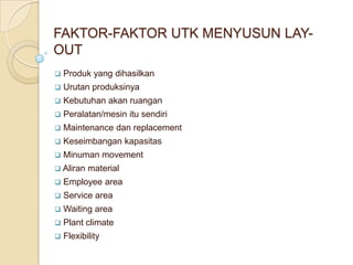 FAKTOR-FAKTOR UTK MENYUSUN LAY-
OUT
   Produk yang dihasilkan
   Urutan produksinya
   Kebutuhan akan ruangan
   Peralatan/mesin itu sendiri
   Maintenance dan replacement
   Keseimbangan kapasitas
   Minuman movement
 Aliran   material
   Employee area
   Service area
   Waiting area
   Plant climate
   Flexibility
 